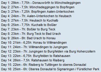 Klicke auf die Grafik für eine vergrößerte Ansicht  Name: route.JPG Ansichten: 0 Größe: 29,9 KB ID: 3020902