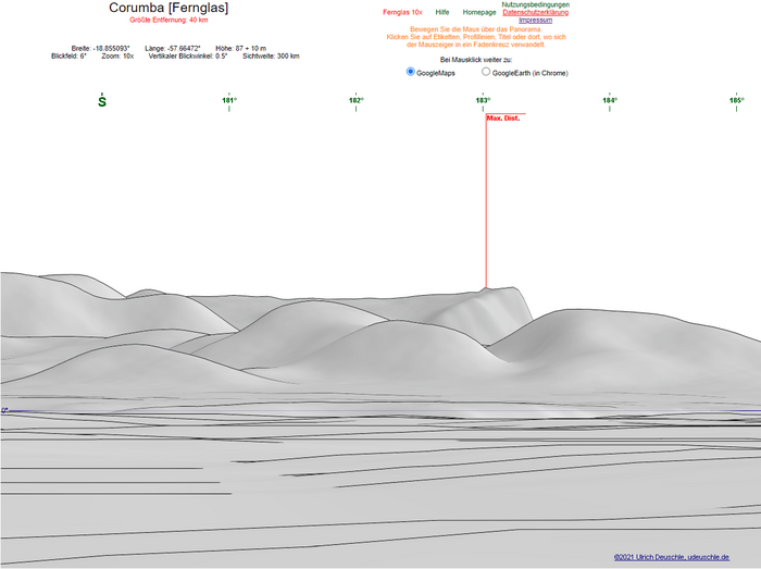 Klicke auf die Grafik für eine vergrößerte Ansicht  Name: PanoramaUDeuschleCorumba.png Ansichten: 0 Größe: 142,9 KB ID: 3030778