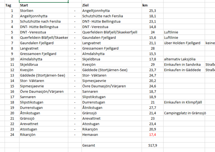 Klicke auf die Grafik für eine vergrößerte Ansicht  Name: Storlien Hemavan.PNG Ansichten: 2 Größe: 16,3 KB ID: 3110314