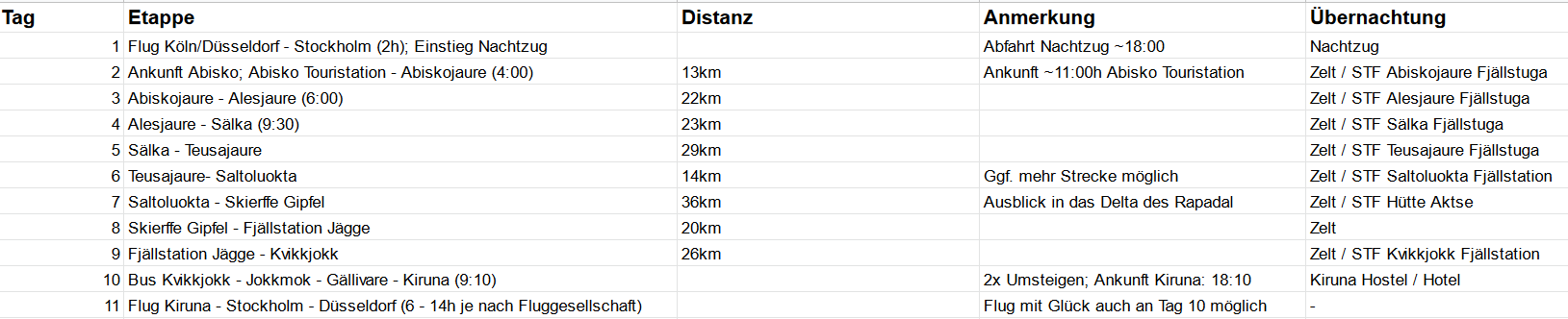 Klicke auf die Grafik für eine vergrößerte Ansicht  Name: Screenshot 2023-01-29 155525.png Ansichten: 39 Größe: 53,9 KB ID: 3180056