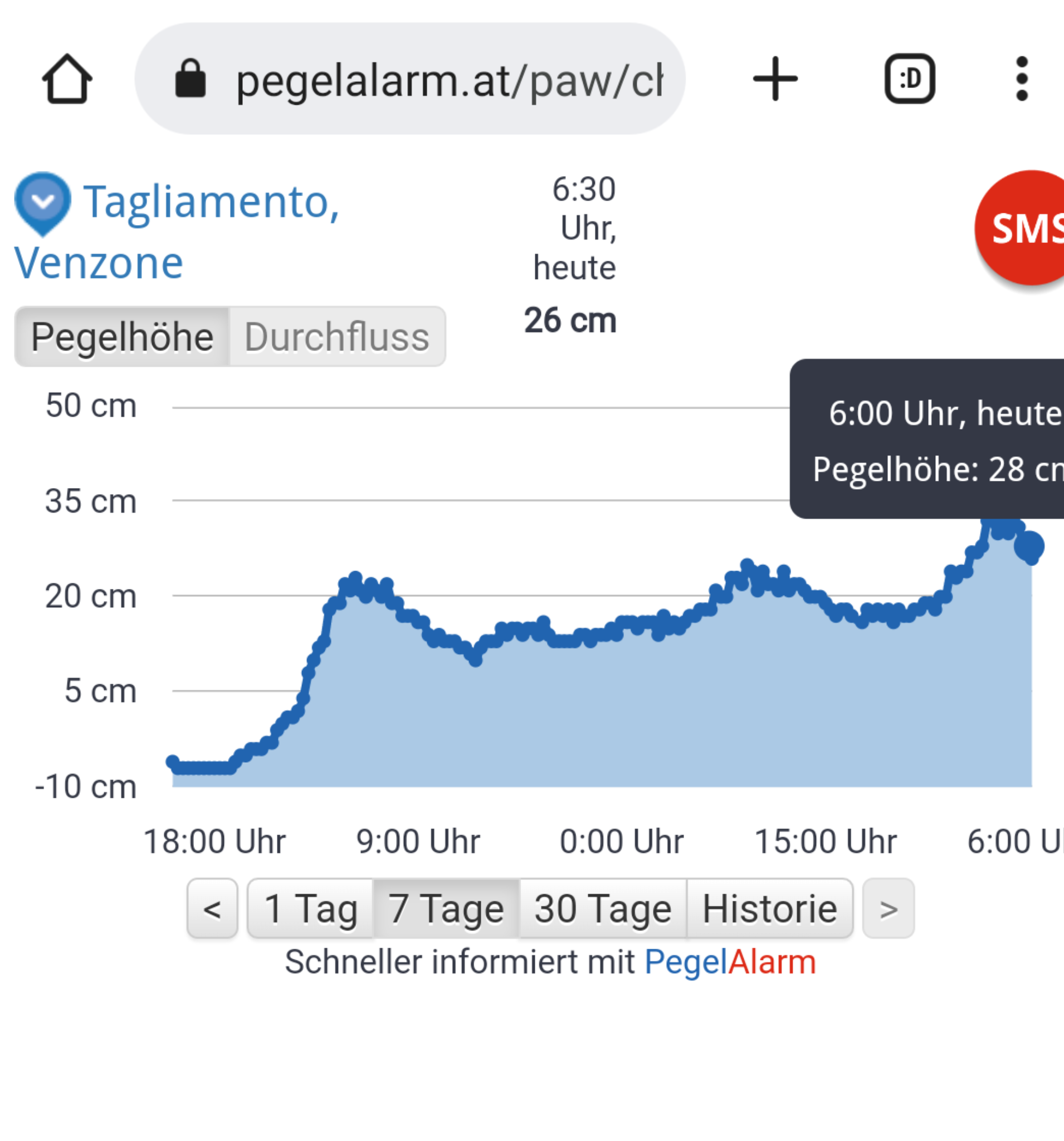Klicke auf die Grafik für eine vergrößerte Ansicht

Name: signal-2023-05-17-09-44-35-291.png
Ansichten: 147
Größe: 466,5 KB
ID: 3199685