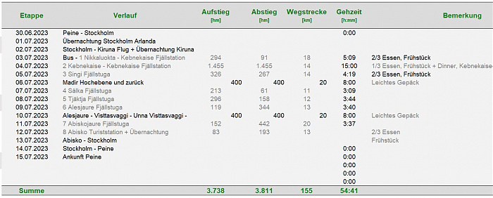 Klicke auf die Grafik für eine vergrößerte Ansicht  Name: Screenshot Routenplan 2023-06-27 124643.jpg Ansichten: 0 Größe: 180,9 KB ID: 3205765