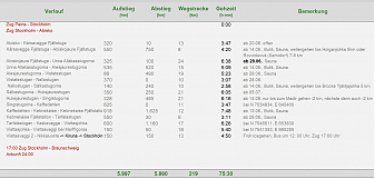 Klicke auf die Grafik für eine vergrößerte Ansicht  Name: IMG_9453.jpg Ansichten: 1197 Größe: 210,2 KB ID: 3245147
