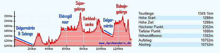 Klicke auf die Grafik für eine vergrößerte Ansicht

Name: mongolei000a.jpg
Ansichten: 1060
Größe: 74,1 KB
ID: 3295084