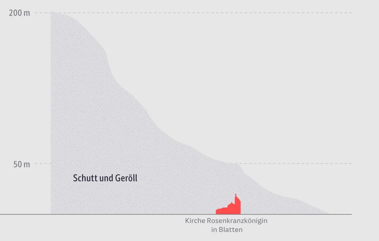 Klicke auf die Grafik für eine vergrößerte Ansicht

Name: 17487059421401057009693633419888.jpg
Ansichten: 390
Größe: 75,1 KB
ID: 3328377